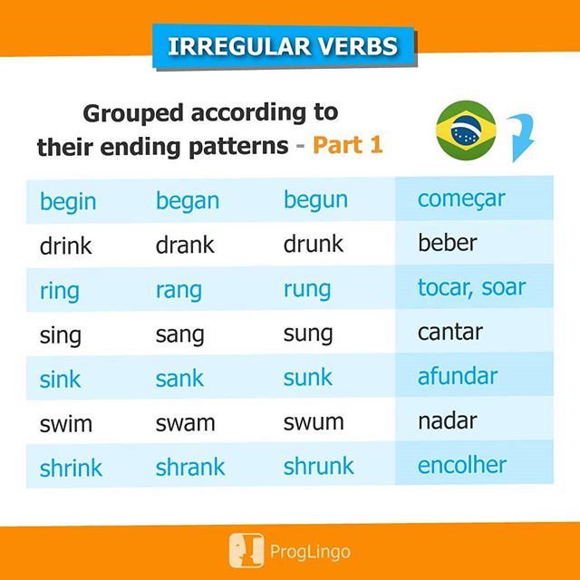 Irregular Verbs - Part 1