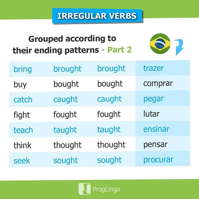 Irregular Verbs - Part 2