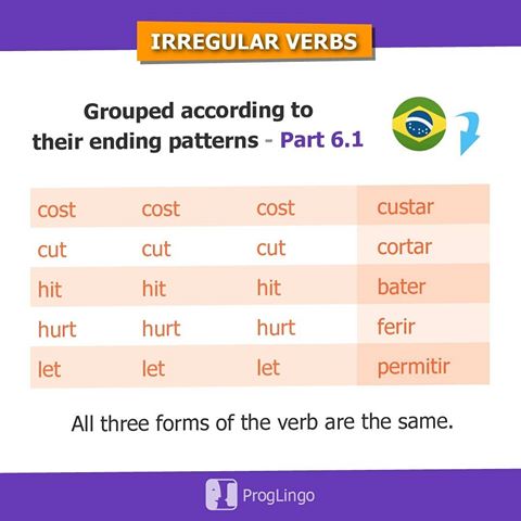 Irregular Verbs - Part 6