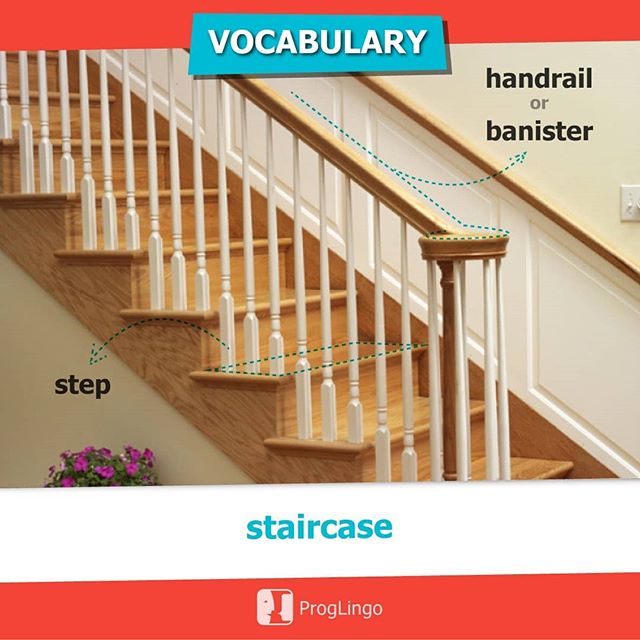 Staircase Vocabulary